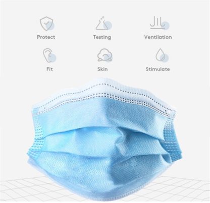 Disposable Face Masks - 50 per Box - Image 5