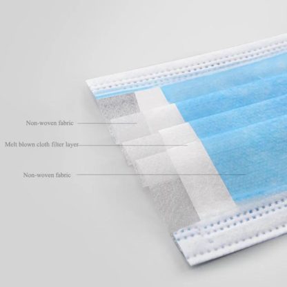 Disposable Face Masks - 50 per Box - Image 4